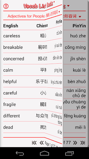 Vocab List - HSK Level 1