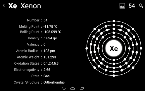Element Bank : Periodic Table - screenshot thumbnail