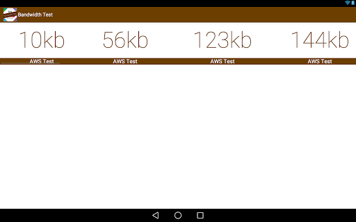 【免費工具App】Bandwidth Test-APP點子