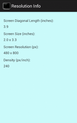 Screen Size Resolution