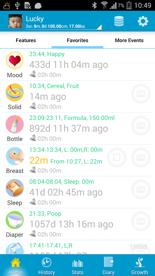 nurse to how month much 8 old Baby Play on Care  Apps Android Google Plus