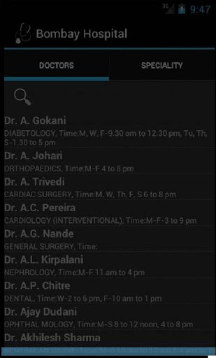 Bombay Hospital Doctors List