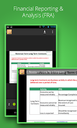 How To Pass CFA Level 1 poster 2