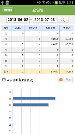 【免費商業App】NETPOS MOBILE ASP-APP點子