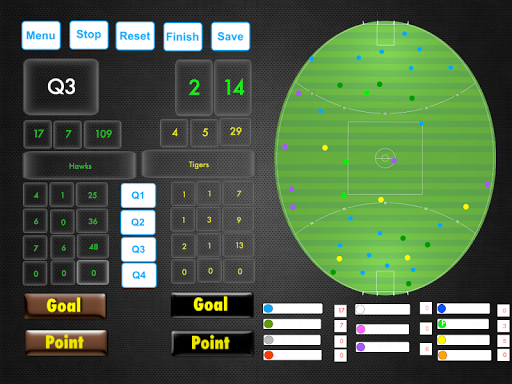 【免費運動App】ScoreKeeper AFL HD-APP點子