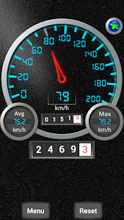 DS Speedometer