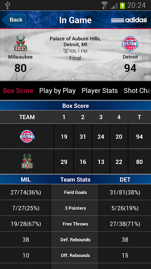 Detroit Pistons Official App Android Apps on Google Play