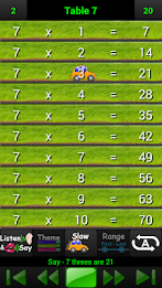 Talking Times Tables 2-12 poster 6