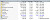 Add extra columns to Windows Explorer with Aurionix FileUsage