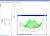 3 Free open source alternatives to MATLAB