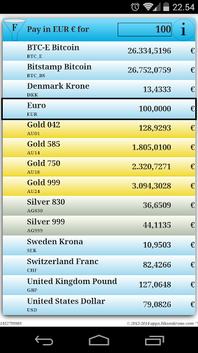 【免費財經App】Currency,Gold,Silver & Bitcoin-APP點子