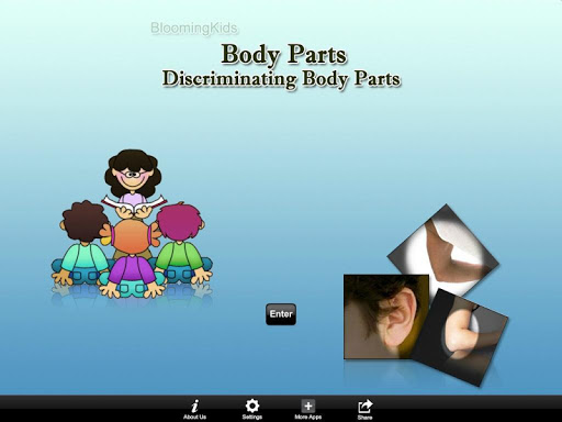 Discriminating Body Parts