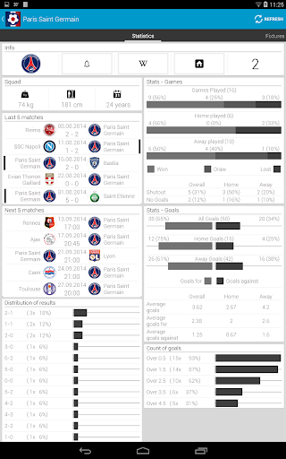 免費運動App|Francouzský fotbal - Ligue 1|阿達玩APP