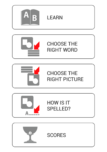 Learn and play US English free