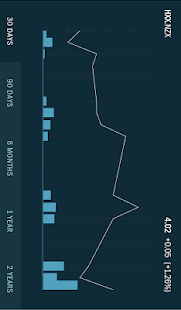 Free Forsyth Barr Investments App APK