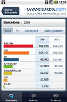 RESULTADOS ELECCIONES 2011 APK 屏幕截图图片 #3