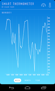  Smart Thermometer- gambar mini screenshot  