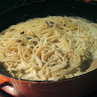 【台北君悅酒店】凱菲屋 Café