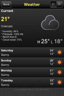 Perth - Appy Travels Screenshots 3