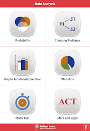 ACT Math : Data Analysis Lite poster 17