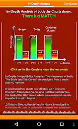 Mangal Dosha poster 5