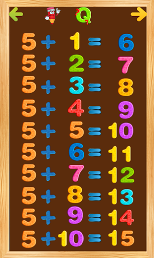 Addition Tables Exercises