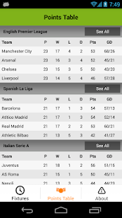 How to install Football Fete - Soccer leagues 1.0 mod apk for bluestacks