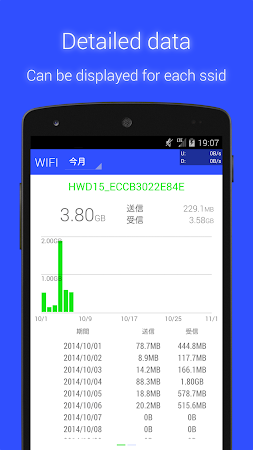 Data Usage Monitor v1.8.947