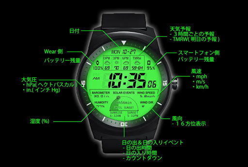 F03 WatchFace for LG G Watch R