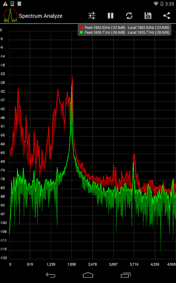    Spectrum Analyzer- screenshot  