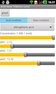How to download Acid-Base Titration curve 1.2 apk for laptop