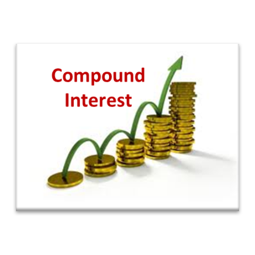 Compound Interest Calculator LOGO-APP點子