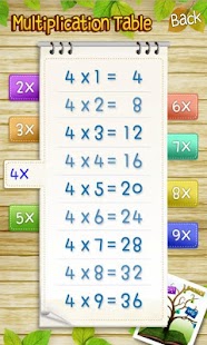 How to mod Visual Multiplication Lite 1.0.1 mod apk for laptop