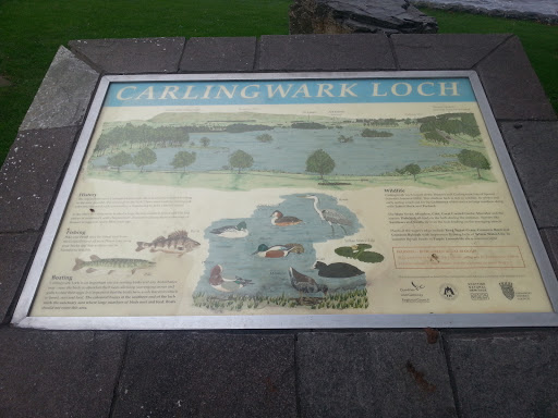 Carlingwark Loch