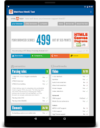 WebView HTML5 Test by Kenumir poster 1