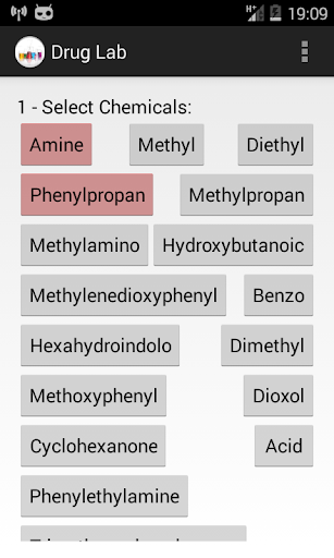 Laboratory Drugs