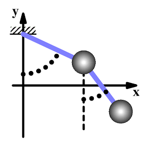 DoublePendulum 1.1
