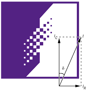 Lossy Dielectrics Calculator 1.0