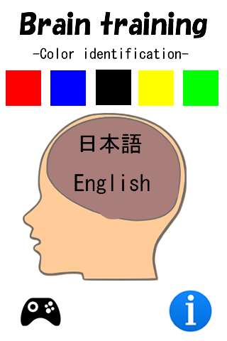 Brain Age measurement -Color-