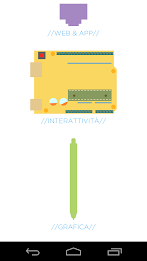 Sfelab Portfolio poster 4