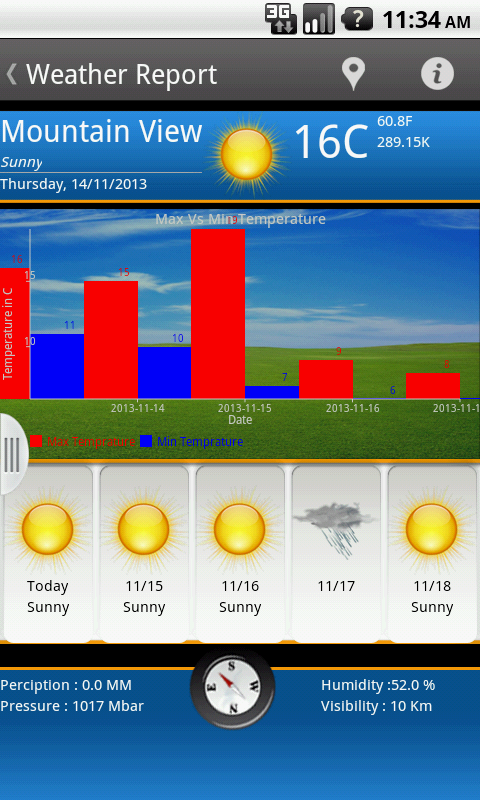Weather Forecast Screen 1