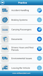 UK PCV Theory Test poster 2