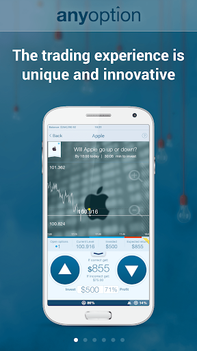 【免費財經App】anyoption  二元期权-APP點子