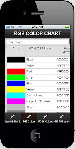 RGB COLOR CHART