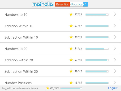 Matholia Essential Practice 1