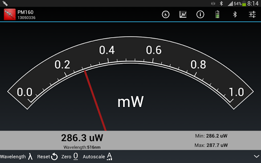 Thorlabs Optical Power Meter