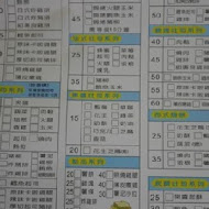 吐司吐司早餐專賣店