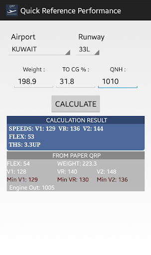 Quick Reference Performance