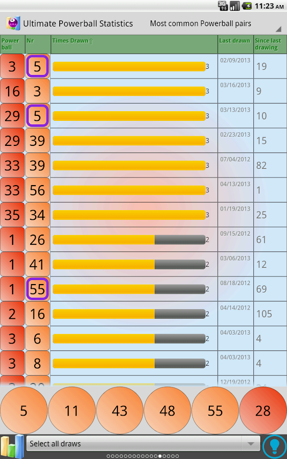 Powerball lottery statistics - Android Apps on Google Play