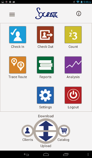 Socrate Salesforce System